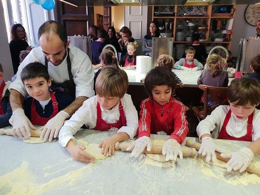 Rome: Gourmet Pizza Cooking Class (SHARED) - How the $93 price works out